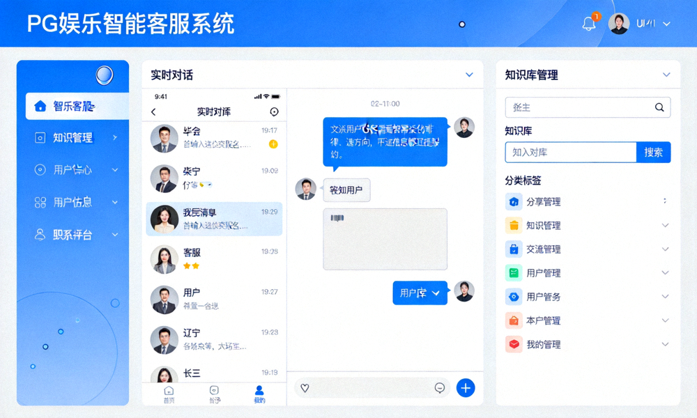 PG娱乐智能客服系统后台界面示意图，显示对话窗口和知识库
